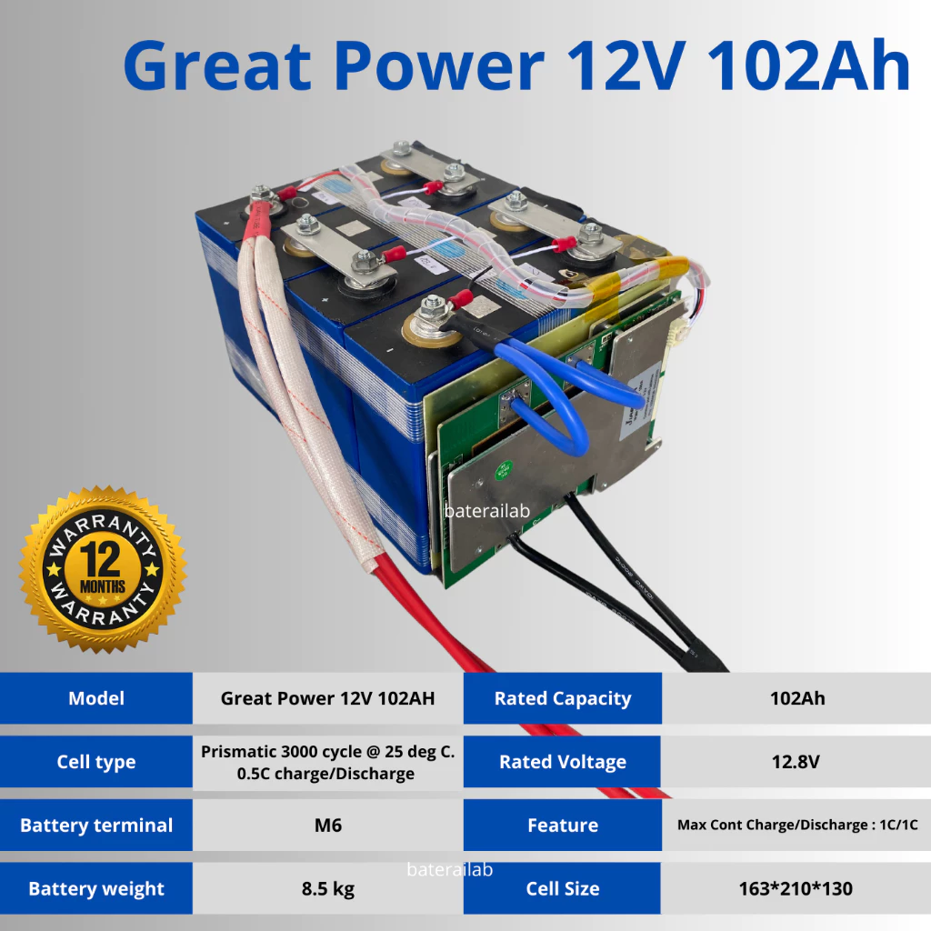 Baterai Lifepo4 12V 100Ah New Baru 3500-4000