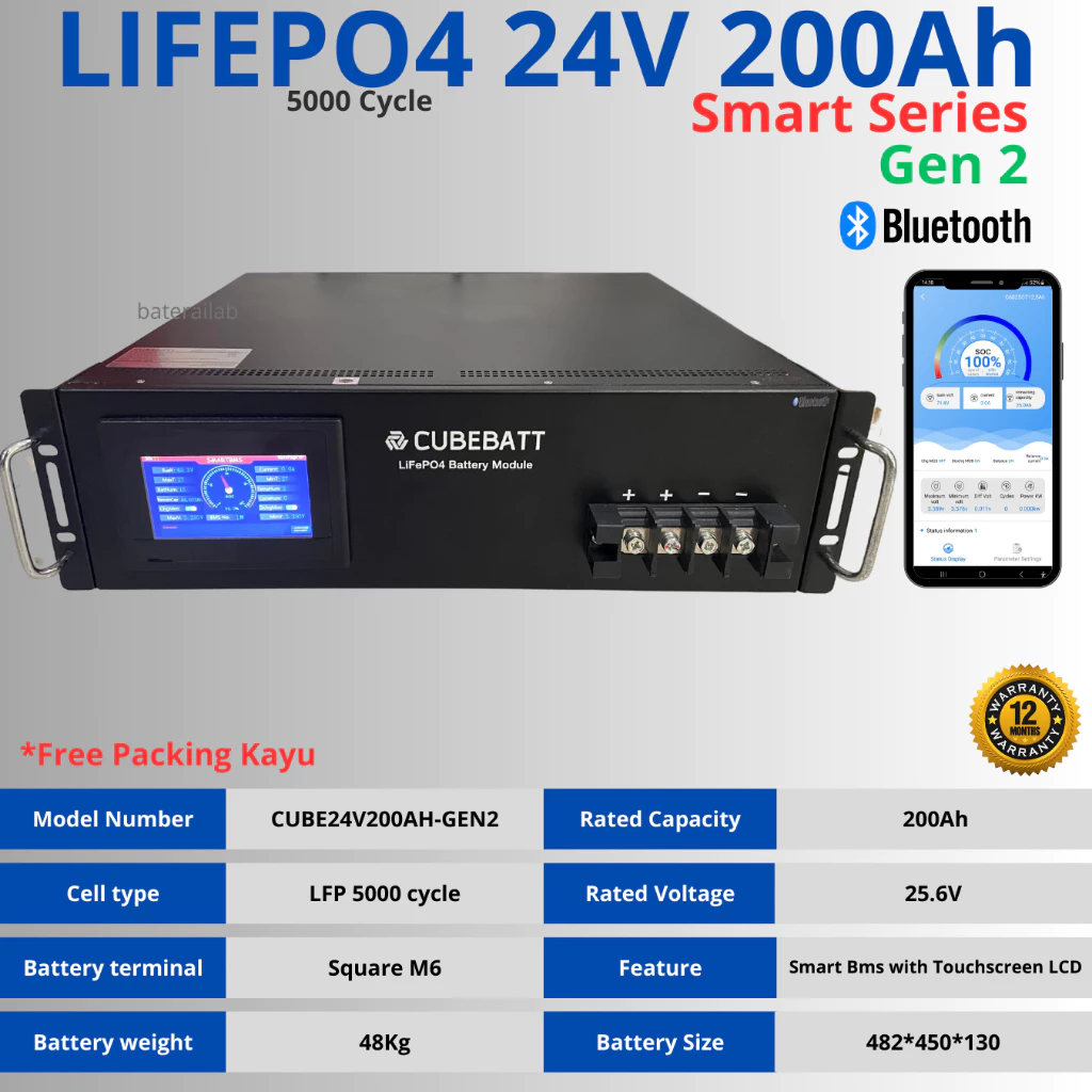 Baterai Lifepo4 24V 200Ah New Cycle