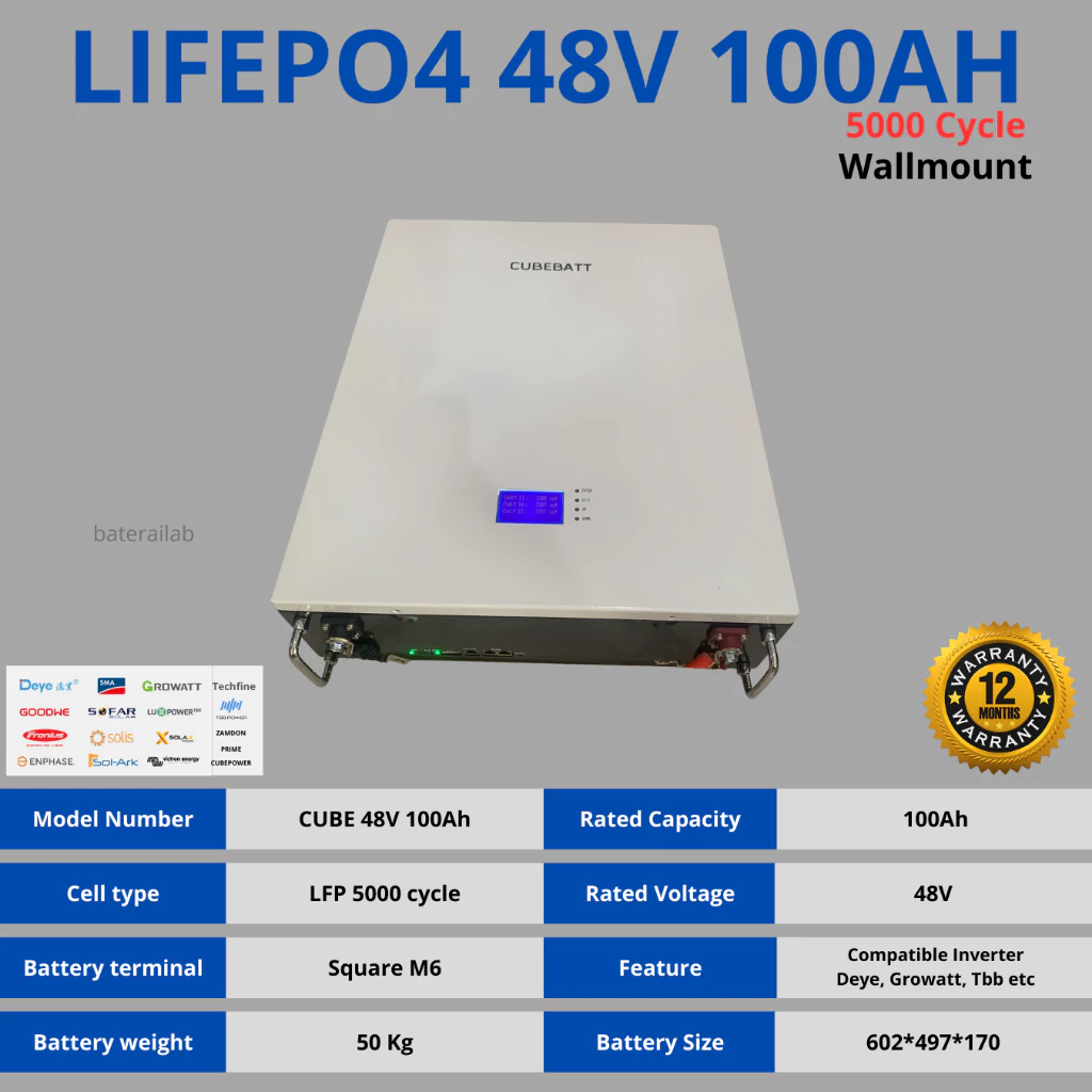 Baterai Lifepo4 48V 100AH New Wallmount 5000